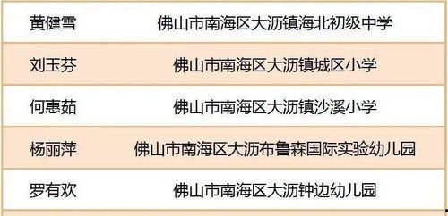 头条著名股票讲师是谁