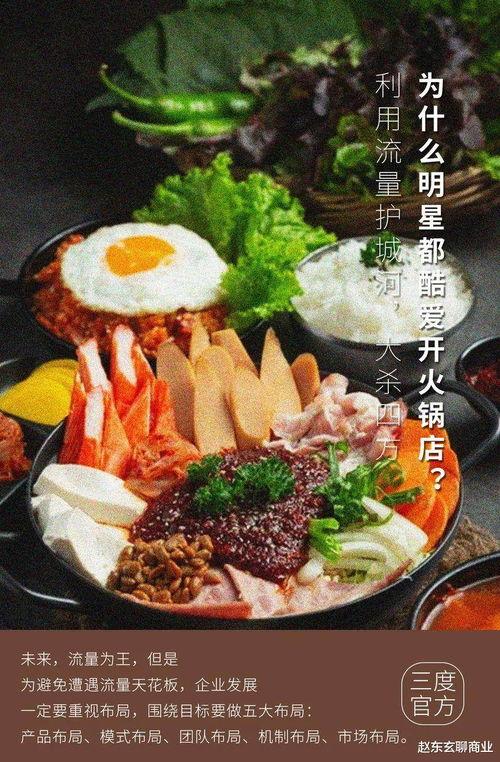 哈尔滨明星开的火锅,星光熠熠的美食之旅